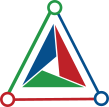 CMake Graph
